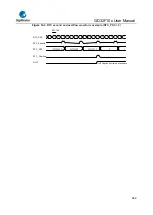 Предварительный просмотр 262 страницы GigaDevice Semiconductor GD32F10 Series User Manual