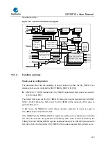 Предварительный просмотр 270 страницы GigaDevice Semiconductor GD32F10 Series User Manual