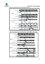 Предварительный просмотр 273 страницы GigaDevice Semiconductor GD32F10 Series User Manual