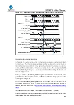 Предварительный просмотр 275 страницы GigaDevice Semiconductor GD32F10 Series User Manual