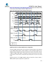 Предварительный просмотр 276 страницы GigaDevice Semiconductor GD32F10 Series User Manual