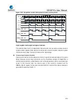 Предварительный просмотр 278 страницы GigaDevice Semiconductor GD32F10 Series User Manual