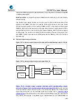 Предварительный просмотр 280 страницы GigaDevice Semiconductor GD32F10 Series User Manual