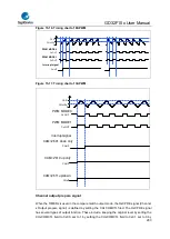 Предварительный просмотр 283 страницы GigaDevice Semiconductor GD32F10 Series User Manual