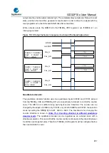 Предварительный просмотр 287 страницы GigaDevice Semiconductor GD32F10 Series User Manual