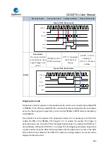 Предварительный просмотр 292 страницы GigaDevice Semiconductor GD32F10 Series User Manual