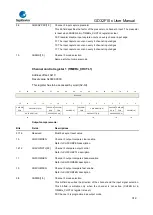 Предварительный просмотр 312 страницы GigaDevice Semiconductor GD32F10 Series User Manual