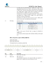 Предварительный просмотр 323 страницы GigaDevice Semiconductor GD32F10 Series User Manual