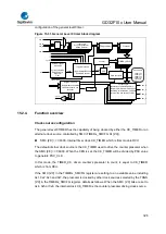 Предварительный просмотр 326 страницы GigaDevice Semiconductor GD32F10 Series User Manual