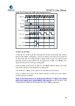 Предварительный просмотр 328 страницы GigaDevice Semiconductor GD32F10 Series User Manual