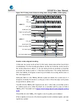 Предварительный просмотр 331 страницы GigaDevice Semiconductor GD32F10 Series User Manual