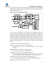 Предварительный просмотр 333 страницы GigaDevice Semiconductor GD32F10 Series User Manual