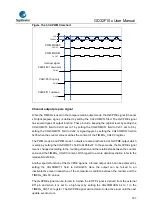 Предварительный просмотр 337 страницы GigaDevice Semiconductor GD32F10 Series User Manual