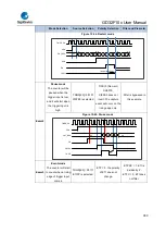 Предварительный просмотр 339 страницы GigaDevice Semiconductor GD32F10 Series User Manual