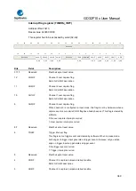 Предварительный просмотр 349 страницы GigaDevice Semiconductor GD32F10 Series User Manual