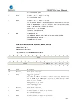 Предварительный просмотр 350 страницы GigaDevice Semiconductor GD32F10 Series User Manual