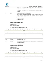 Предварительный просмотр 359 страницы GigaDevice Semiconductor GD32F10 Series User Manual