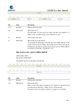 Предварительный просмотр 363 страницы GigaDevice Semiconductor GD32F10 Series User Manual