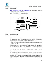 Предварительный просмотр 365 страницы GigaDevice Semiconductor GD32F10 Series User Manual