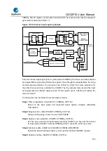 Предварительный просмотр 372 страницы GigaDevice Semiconductor GD32F10 Series User Manual