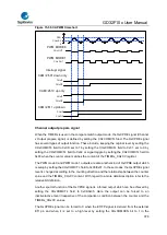 Предварительный просмотр 376 страницы GigaDevice Semiconductor GD32F10 Series User Manual