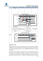 Предварительный просмотр 378 страницы GigaDevice Semiconductor GD32F10 Series User Manual