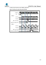 Предварительный просмотр 399 страницы GigaDevice Semiconductor GD32F10 Series User Manual