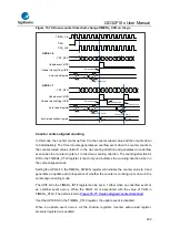 Предварительный просмотр 400 страницы GigaDevice Semiconductor GD32F10 Series User Manual