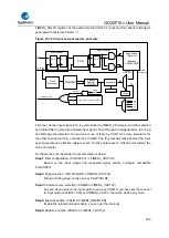 Предварительный просмотр 402 страницы GigaDevice Semiconductor GD32F10 Series User Manual