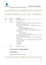 Предварительный просмотр 408 страницы GigaDevice Semiconductor GD32F10 Series User Manual