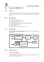 Предварительный просмотр 417 страницы GigaDevice Semiconductor GD32F10 Series User Manual