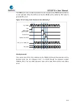 Предварительный просмотр 418 страницы GigaDevice Semiconductor GD32F10 Series User Manual