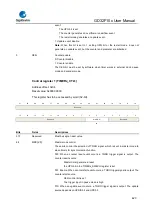 Предварительный просмотр 423 страницы GigaDevice Semiconductor GD32F10 Series User Manual