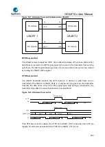 Предварительный просмотр 436 страницы GigaDevice Semiconductor GD32F10 Series User Manual