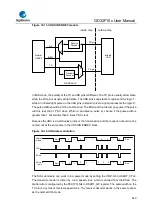 Предварительный просмотр 440 страницы GigaDevice Semiconductor GD32F10 Series User Manual