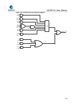 Предварительный просмотр 443 страницы GigaDevice Semiconductor GD32F10 Series User Manual