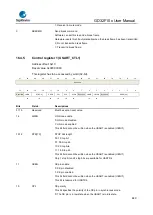 Предварительный просмотр 449 страницы GigaDevice Semiconductor GD32F10 Series User Manual