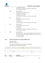 Предварительный просмотр 452 страницы GigaDevice Semiconductor GD32F10 Series User Manual