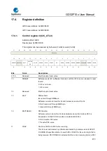 Предварительный просмотр 473 страницы GigaDevice Semiconductor GD32F10 Series User Manual