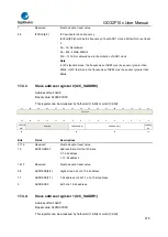 Предварительный просмотр 476 страницы GigaDevice Semiconductor GD32F10 Series User Manual