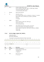 Предварительный просмотр 481 страницы GigaDevice Semiconductor GD32F10 Series User Manual