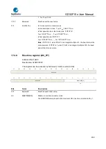 Предварительный просмотр 482 страницы GigaDevice Semiconductor GD32F10 Series User Manual