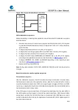 Предварительный просмотр 489 страницы GigaDevice Semiconductor GD32F10 Series User Manual