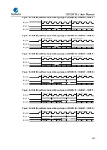 Предварительный просмотр 497 страницы GigaDevice Semiconductor GD32F10 Series User Manual