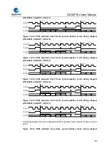 Предварительный просмотр 500 страницы GigaDevice Semiconductor GD32F10 Series User Manual