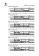 Предварительный просмотр 501 страницы GigaDevice Semiconductor GD32F10 Series User Manual