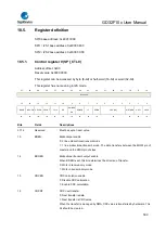 Предварительный просмотр 509 страницы GigaDevice Semiconductor GD32F10 Series User Manual