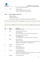 Предварительный просмотр 511 страницы GigaDevice Semiconductor GD32F10 Series User Manual