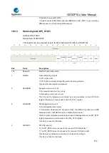 Предварительный просмотр 512 страницы GigaDevice Semiconductor GD32F10 Series User Manual