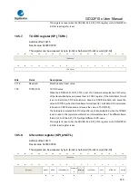 Предварительный просмотр 515 страницы GigaDevice Semiconductor GD32F10 Series User Manual